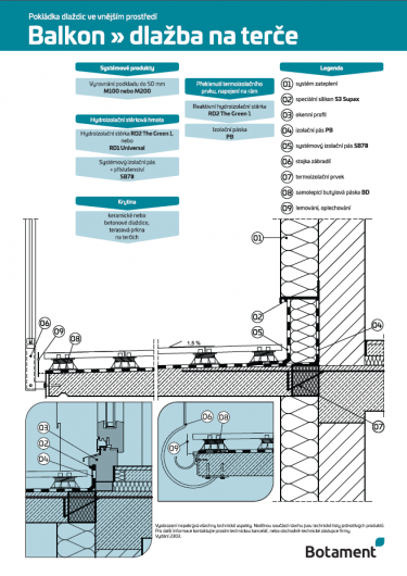 Dokument pdf...